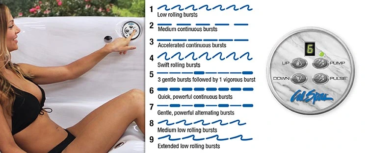 ATS Control for hot tubs in Traverse City